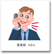 営業部 Aさん 営業部 Aさん